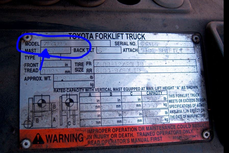 Dónde encontrar el número de serie de una carretilla elevadora Toyota